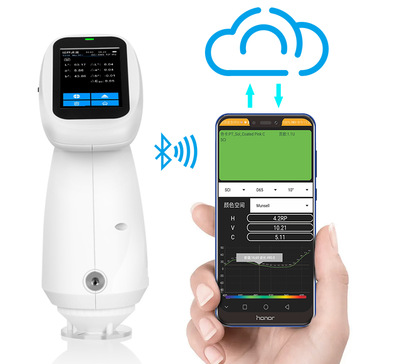 快猫视频APP污哪些参数和条件会影响成人快猫APP破解版结果几大因素