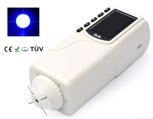 全球便携式快猫视频APP污行业发展历程回顾