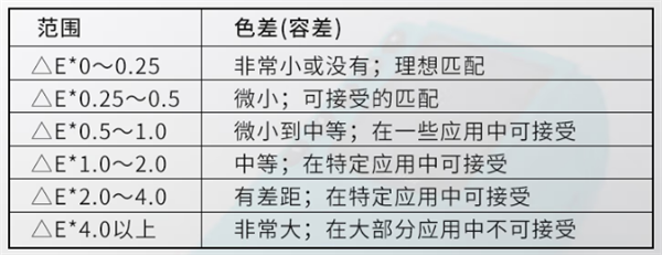 快猫视频APP污2
