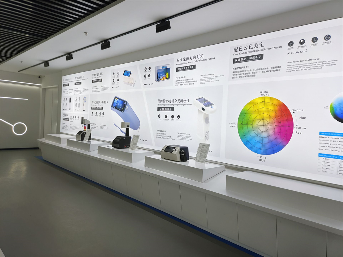 成人快猫网址时广州展厅4