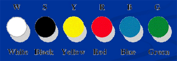 什么是自然色？NCS自然色系统