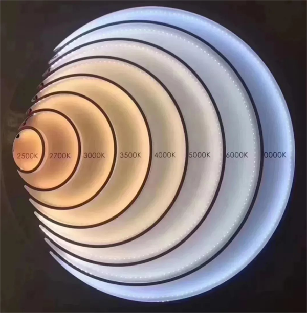 色温4000k是什么光？如何选择合适的色温？2