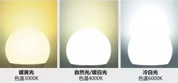 光源色温是多少？标准色温对照表2