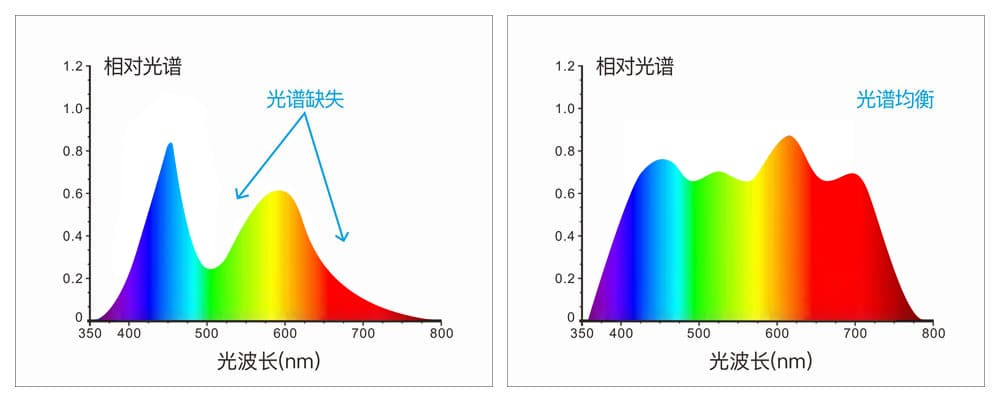 成人快猫网址时高精度液体色度仪TS24020 (7)