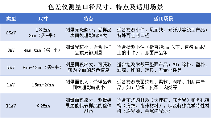 快猫视频APP污测量口径4