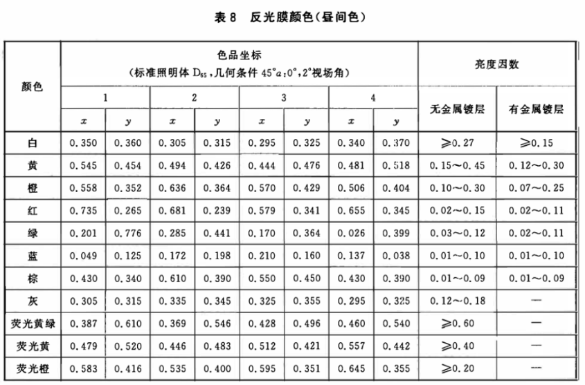 交通路标专用快猫视频APP污5