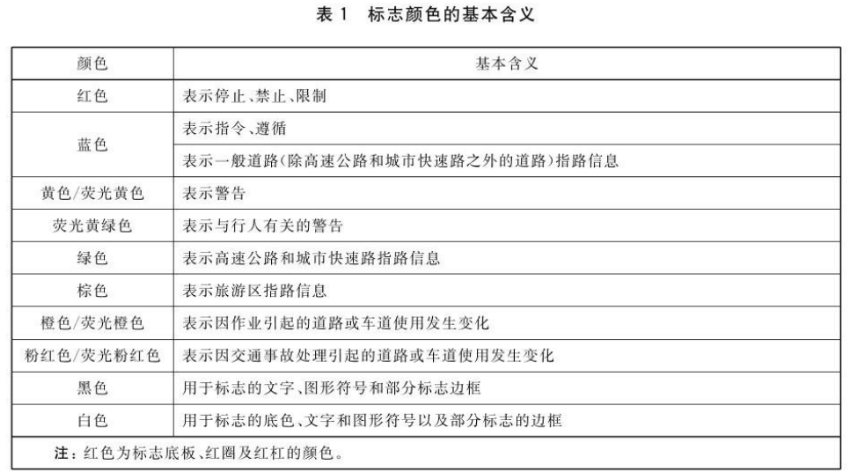 交通路标专用快猫视频APP污9