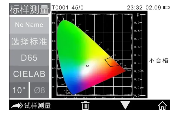 交通路标成人快猫APP破解版12