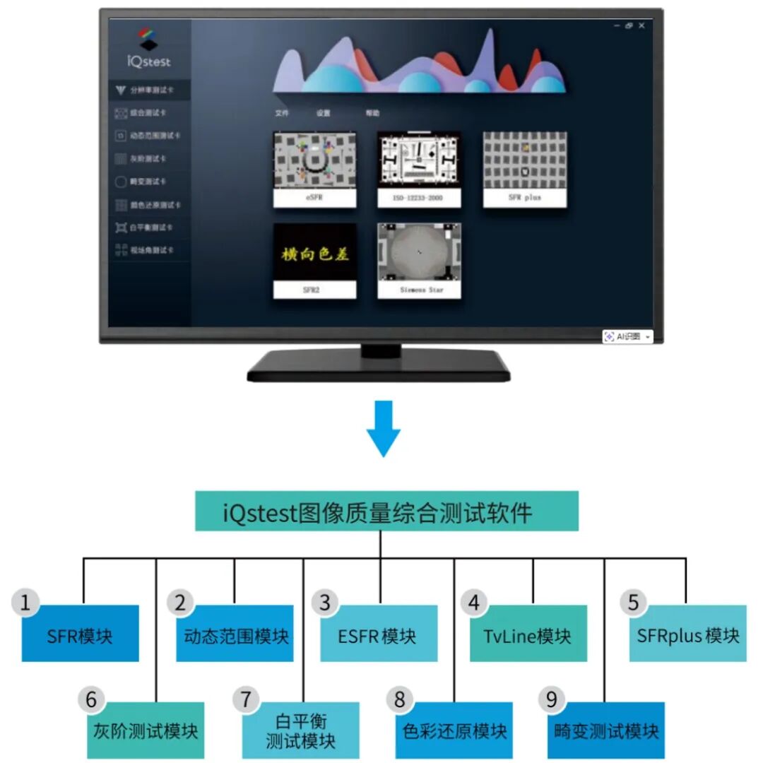 成人快猫网址时电力电网行业图像监控及视频监控影像测试方案5