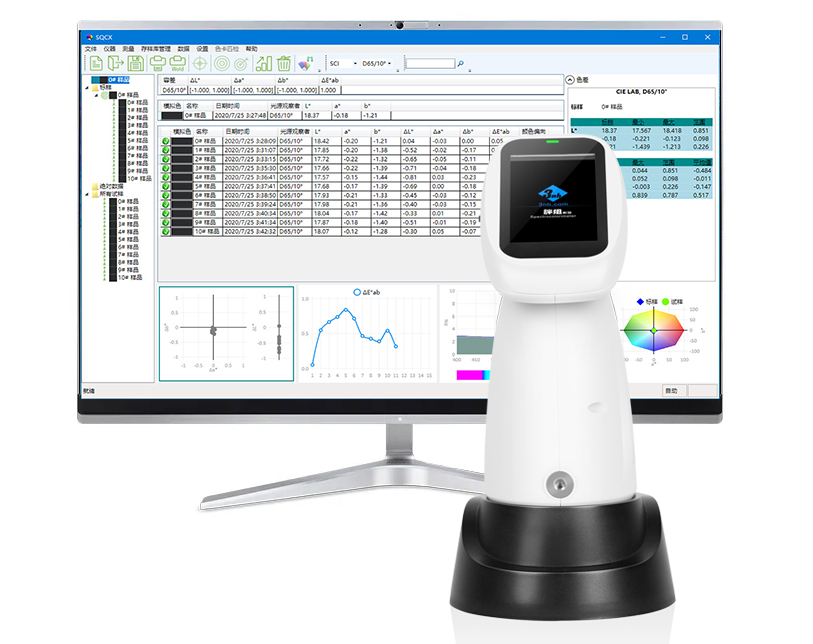 便携式快猫视频APP污为什么适用现在的工作环境?