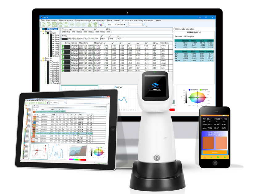 快猫视频APP污显示的数字有什么含义?