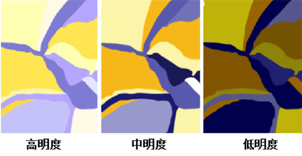 色彩的明度基调有哪些？色彩的明度对比九大调