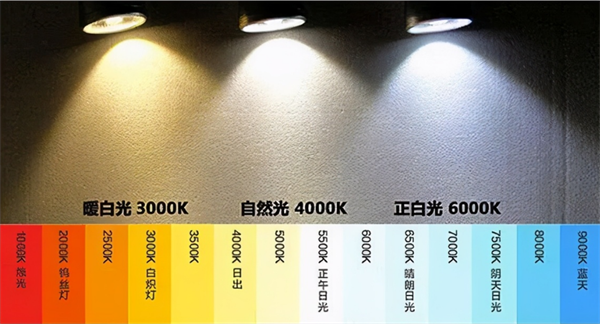 色温4000k是什么光？如何选择合适的色温？